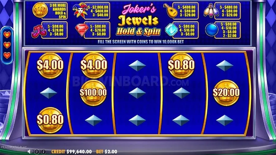 phdream Understanding Roulette Odds